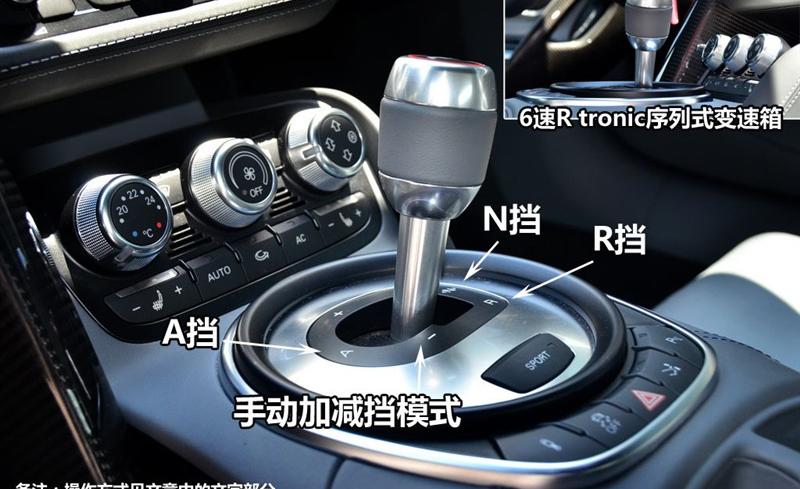 奥迪(进口) 奥迪R8 2010款 5.2 FSI quattro
