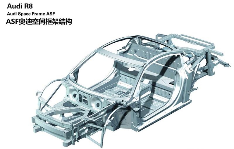 奥迪(进口) 奥迪R8 2010款 5.2 FSI quattro