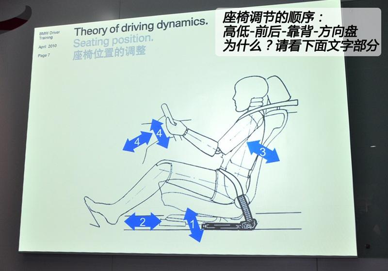 华晨宝马 宝马3系 2011款 325i豪华型