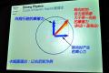 华晨宝马 宝马3系 2011款 325i豪华型