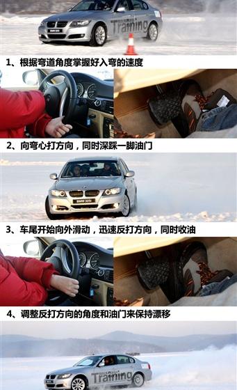 华晨宝马 宝马3系 2011款 325i豪华型