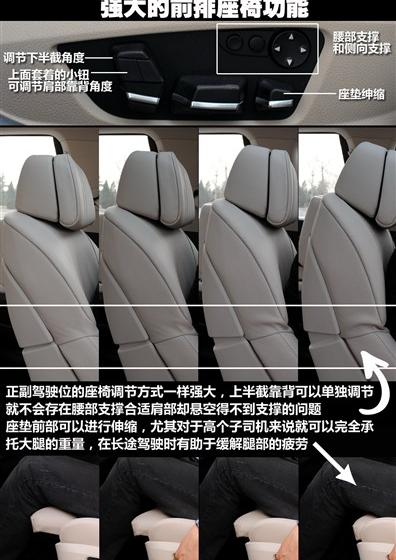 宝马(进口) 宝马7系 2009款 740Li豪华型