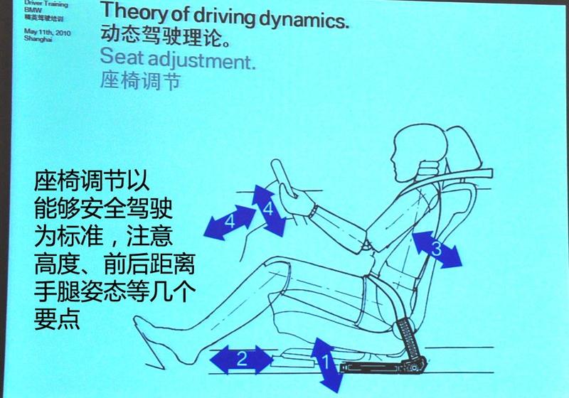 宝马(进口) 宝马M系 2009款 M3双门轿跑车