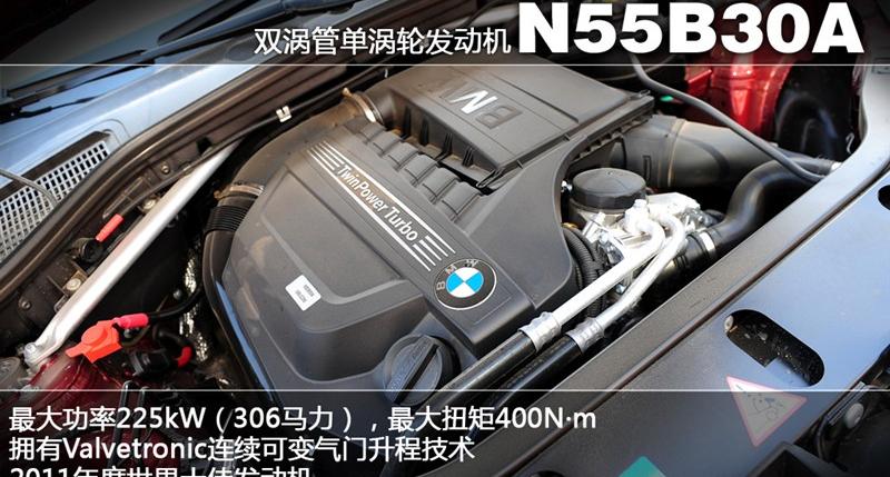宝马(进口) 宝马X3 2011款 xDrive35i 豪华型