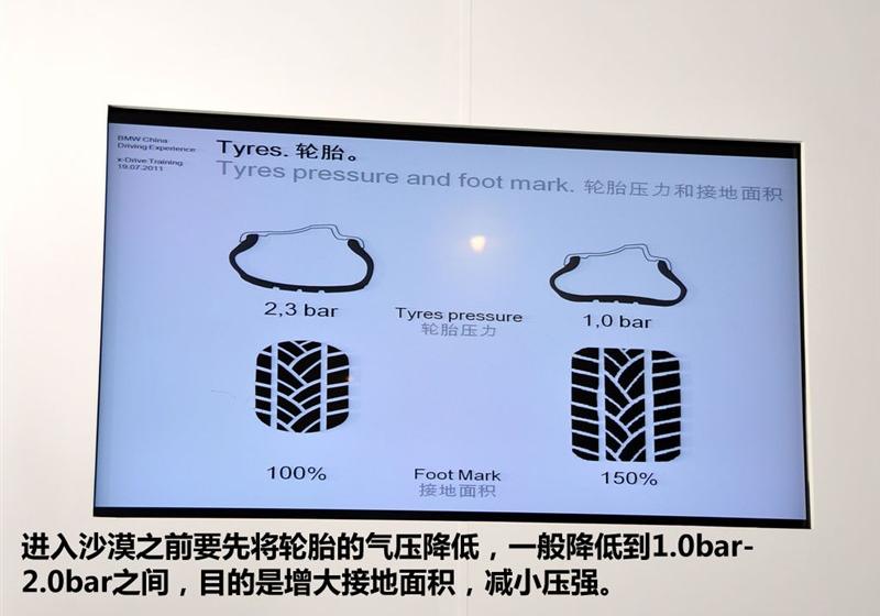 宝马(进口) 宝马X5 2011款 xDrive35i 豪华型
