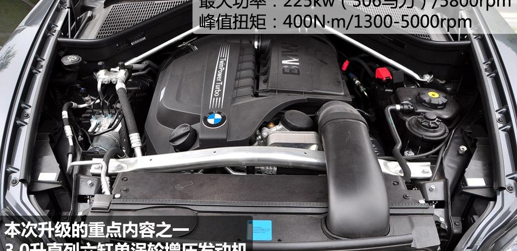 宝马(进口) 宝马X5 2011款 xDrive35i 豪华型