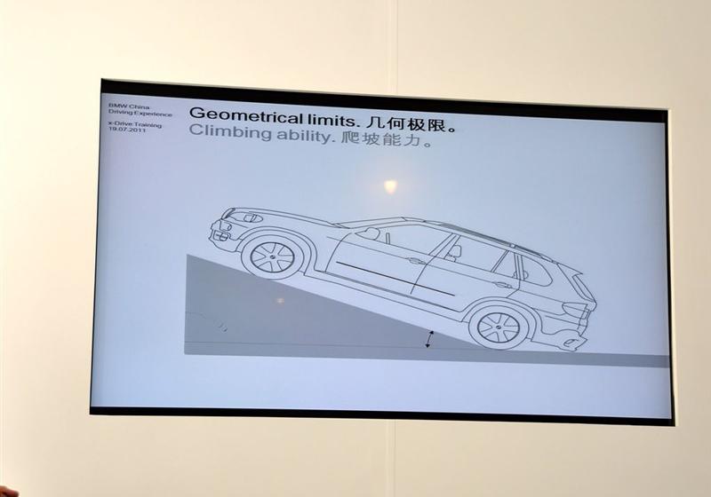 宝马(进口) 宝马X5 2011款 xDrive35i 豪华型