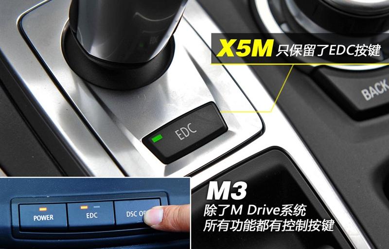 宝马(进口) 宝马X5 2010款 X5 M