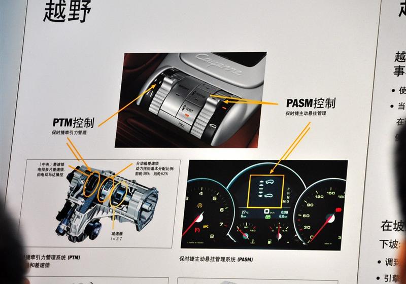 保时捷 保时捷911 2010款 Carrera 3.6L
