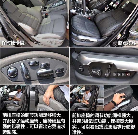 保时捷 卡宴 2011款 Cayenne Turbo