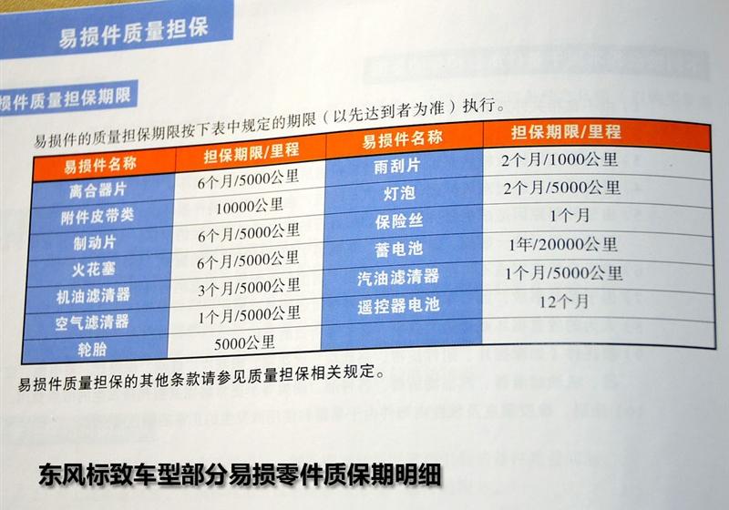 东风标致 标致408 2010款 1.6L自动豪华版