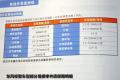 东风标致 标致408 2010款 1.6L自动豪华版