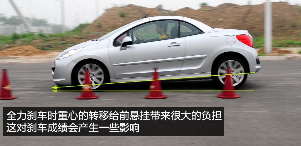 标致(进口) 标致207(进口) 2008款 1.6T CC GT150 精英版