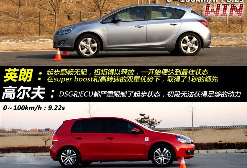 通用别克 英朗 2010款 XT 1.6T 新锐运动版