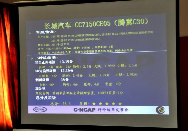 长城汽车 腾翼C30 2010款 1.5 手动豪华型