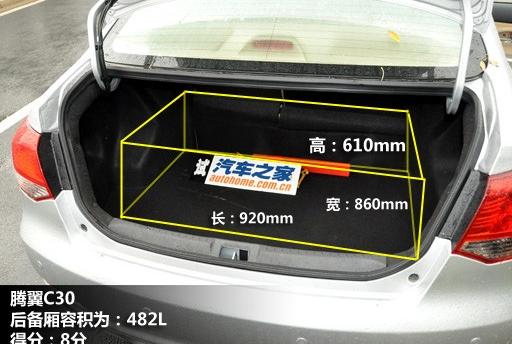 长城汽车 腾翼C30 2010款 1.5 手动精英型