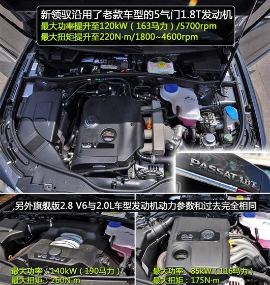 上海大众 Passat新领驭 2009款 1.8T 自动尊杰型