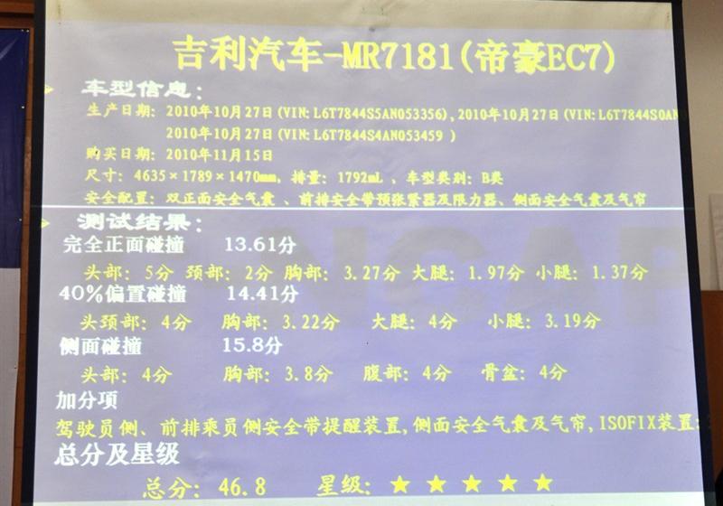 吉利汽车 帝豪EC7 2009款 1.8 MT豪华型
