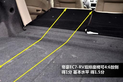 吉利汽车 帝豪EC7-RV 2010款 1.8 MT豪华型