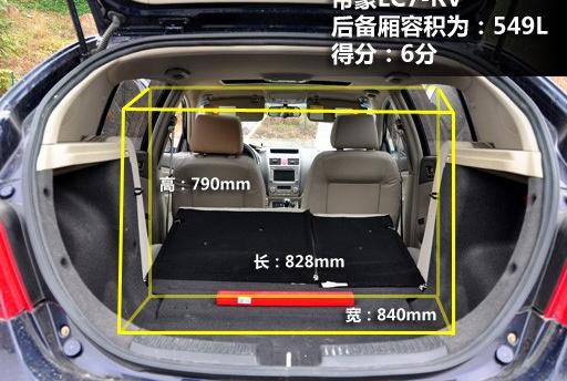 吉利汽车 帝豪EC7-RV 2010款 1.8 MT豪华型