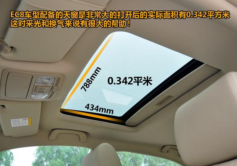 吉利汽车 帝豪EC8 2011款 2.4L 自动行政版