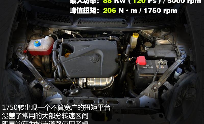 菲亚特(进口) 博悦 2011款 1.4T 自动至尊版