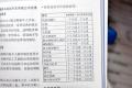 长安福特 福克斯 2011款 2.0 AT豪华型
