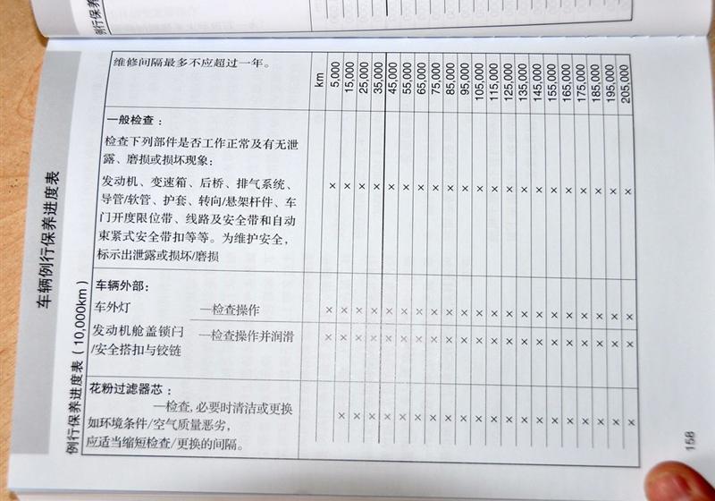 长安福特 福克斯 2011款 2.0 AT豪华型