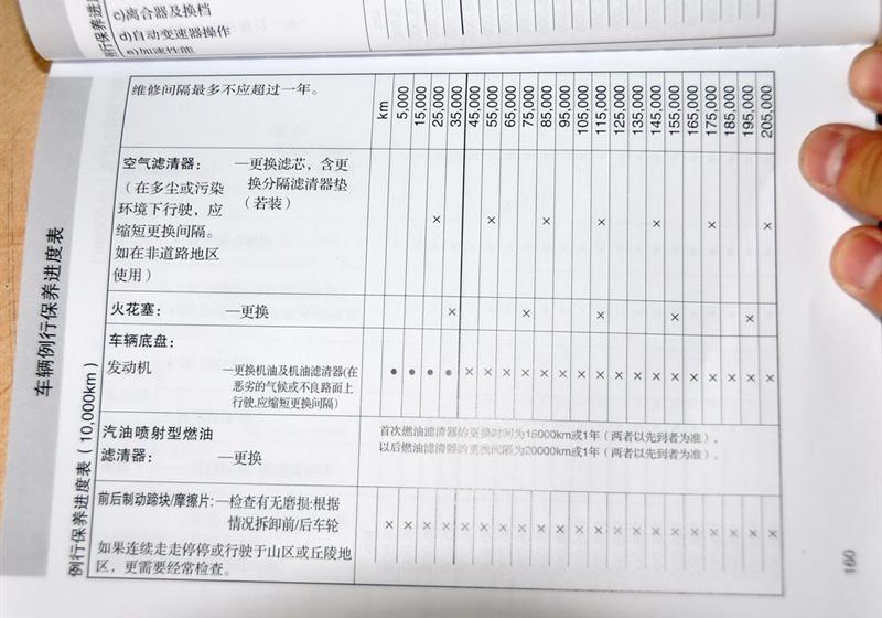 长安福特 福克斯 2011款 2.0 AT豪华型