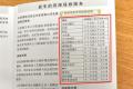长安福特 蒙迪欧-致胜 2011款 2.0 GTDi240 豪华运动型导航版