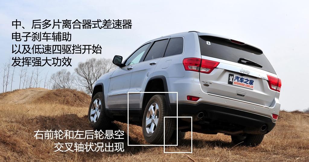 Jeep吉普 大切诺基(进口) 2011款 5.7 旗舰导航版