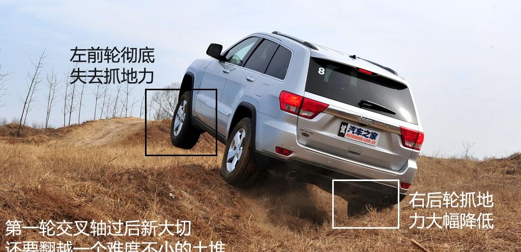 Jeep吉普 大切诺基(进口) 2011款 5.7 旗舰导航版