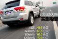 Jeep吉普 大切诺基(进口) 2011款 5.7 旗舰导航版