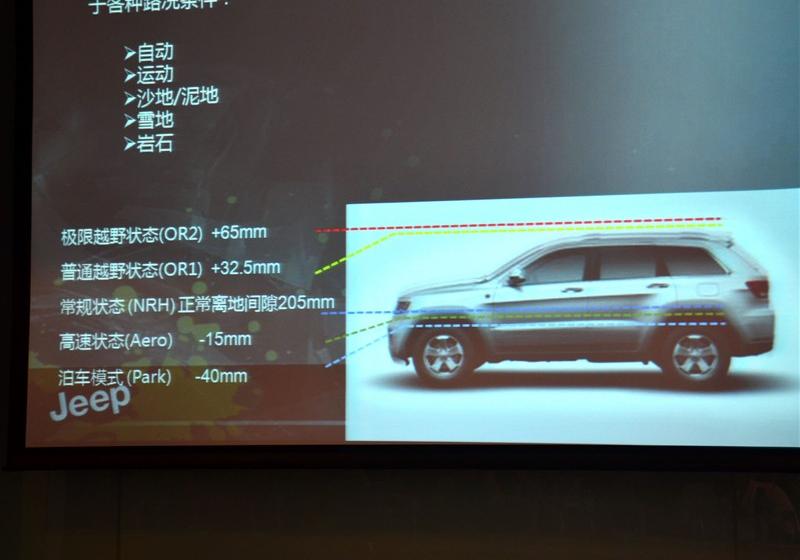Jeep吉普 大切诺基(进口) 2011款 5.7 旗舰导航版