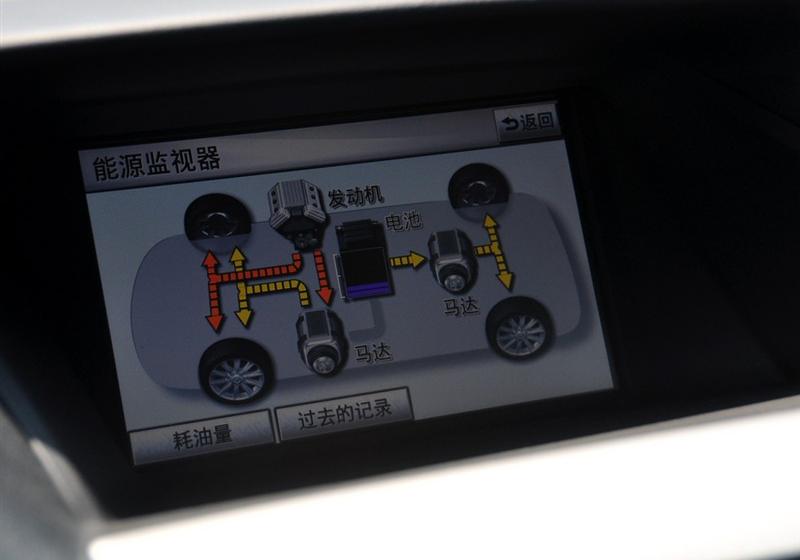 雷克萨斯 雷克萨斯RX 2009款 450h