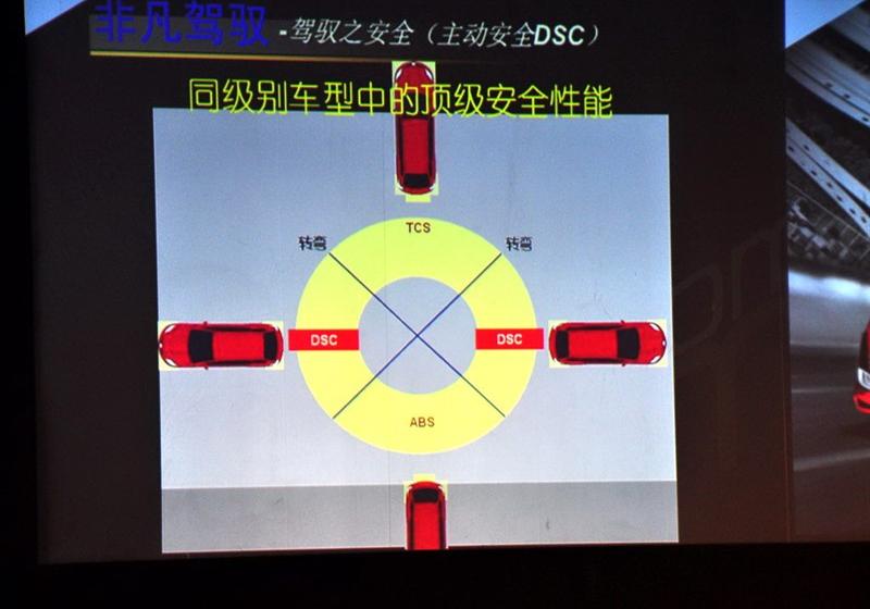 马自达(进口) 马自达3(进口) 2010款 两厢 2.0自动豪华型