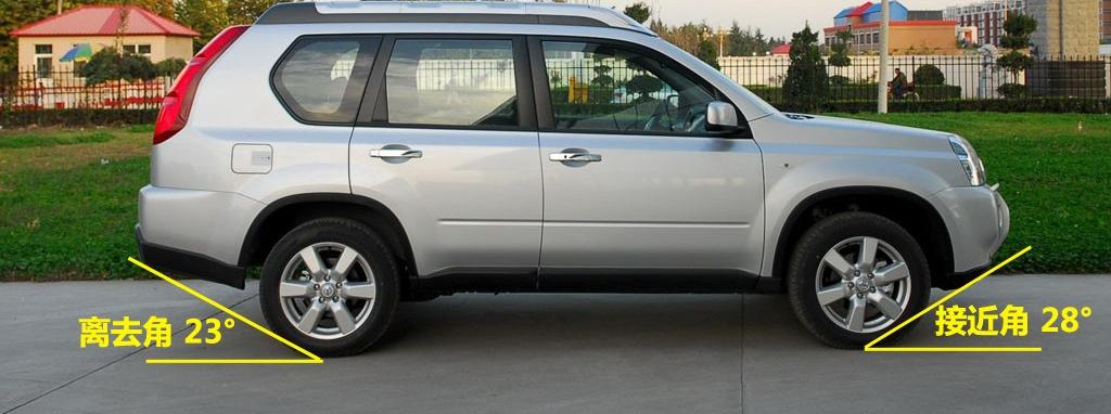东风日产 奇骏 2010款 2.5L XV 至尊版 CVT 4WD