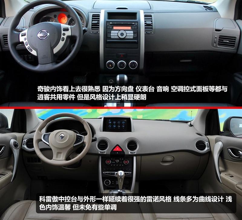 东风日产 奇骏 2010款 2.5L XV 至尊版 CVT 4WD