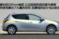 东风日产 骐达 2011款 1.6 手动舒适型