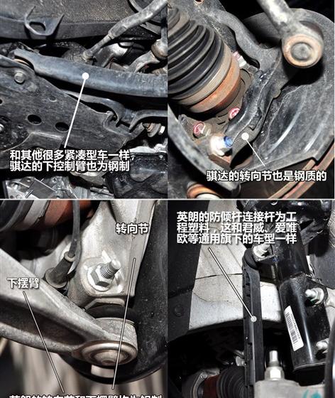 东风日产 骐达 2011款 1.6T M-CVT致酷版
