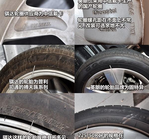 东风日产 骐达 2011款 1.6T M-CVT致酷版