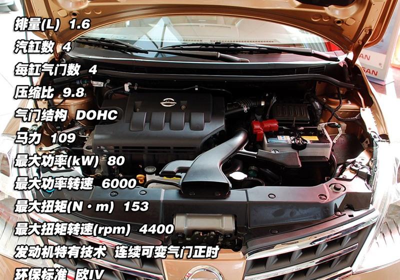 东风日产 骐达 2008款 1.6 自动智能型