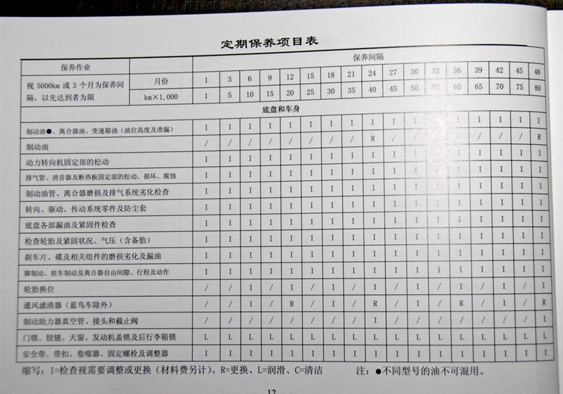 东风日产 天籁 2011款 公爵 3.5L XV VIP 尊领版
