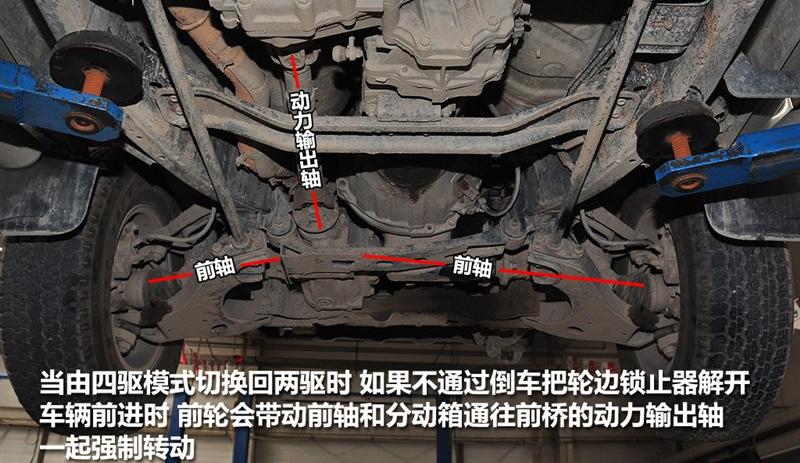 郑州日产 帕拉丁 2006款 2.4 四驱标准型