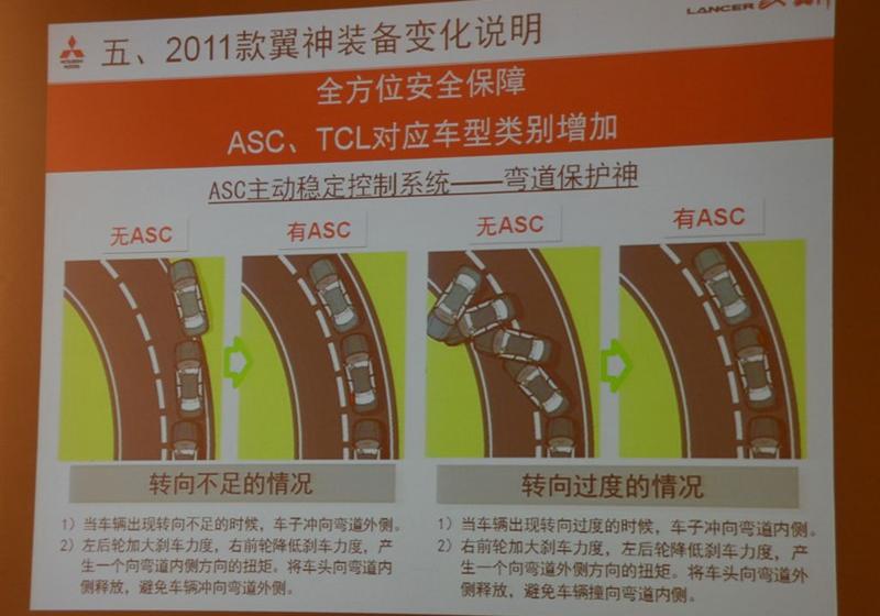 东南汽车 三菱翼神 2011款 2.0L 致炫版旗舰型CVT