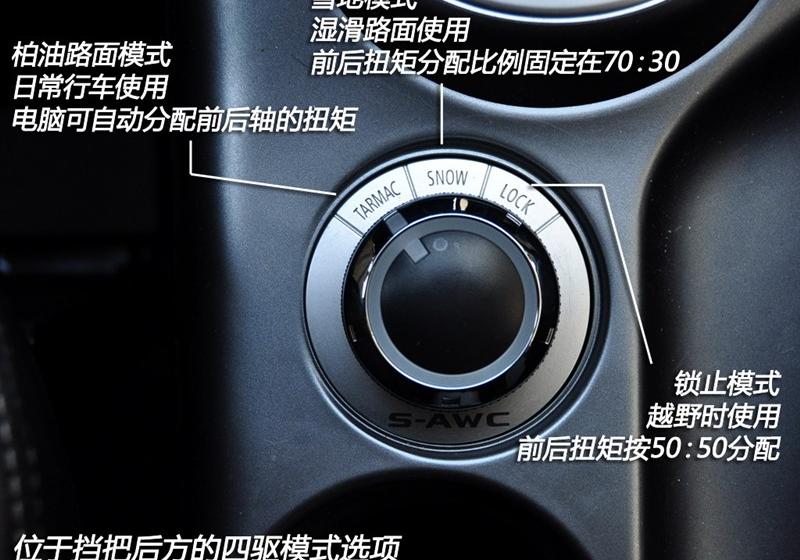 三菱(进口) OUTLANDER EX 2010款 劲界 3.0 精英GT版