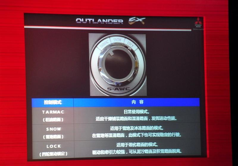 三菱(进口) OUTLANDER EX 2010款 劲界 3.0 精英GT版