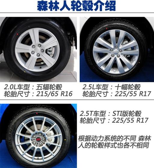 斯巴鲁 森林人 2011款 2.5XS 自动豪华导航版