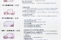 斯巴鲁 森林人 2010款 2.0XS 自动豪华版