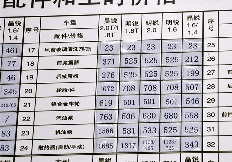 上海大众斯柯达 昊锐 2010款 1.4TSI MT智雅版